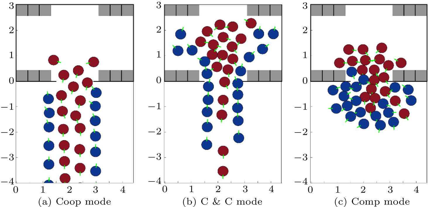 Understanding subway passenger alighting and boarding dynamics ...