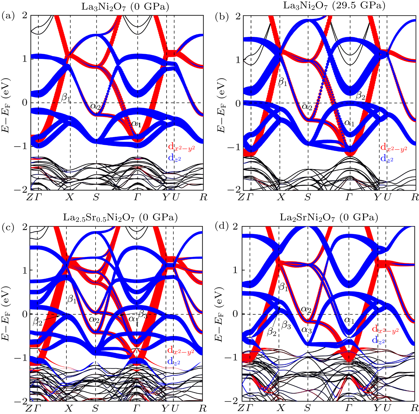 その他 Yu Layered Calcium Borohydride Polymorph via an Enhanced