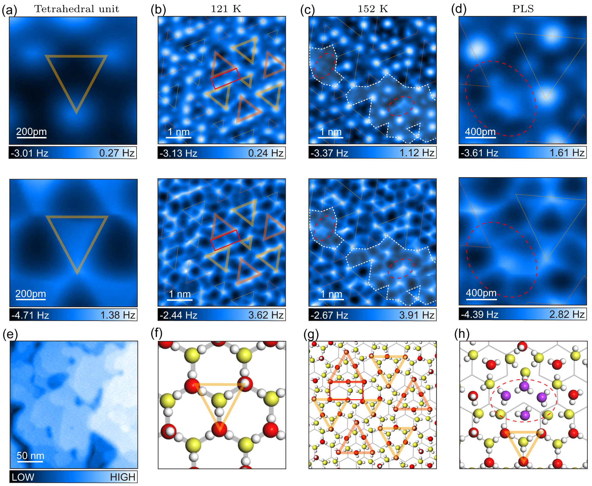Ice Stacking Disordered A metastable state mediates the surface disordering of ice Ih - IOPscience