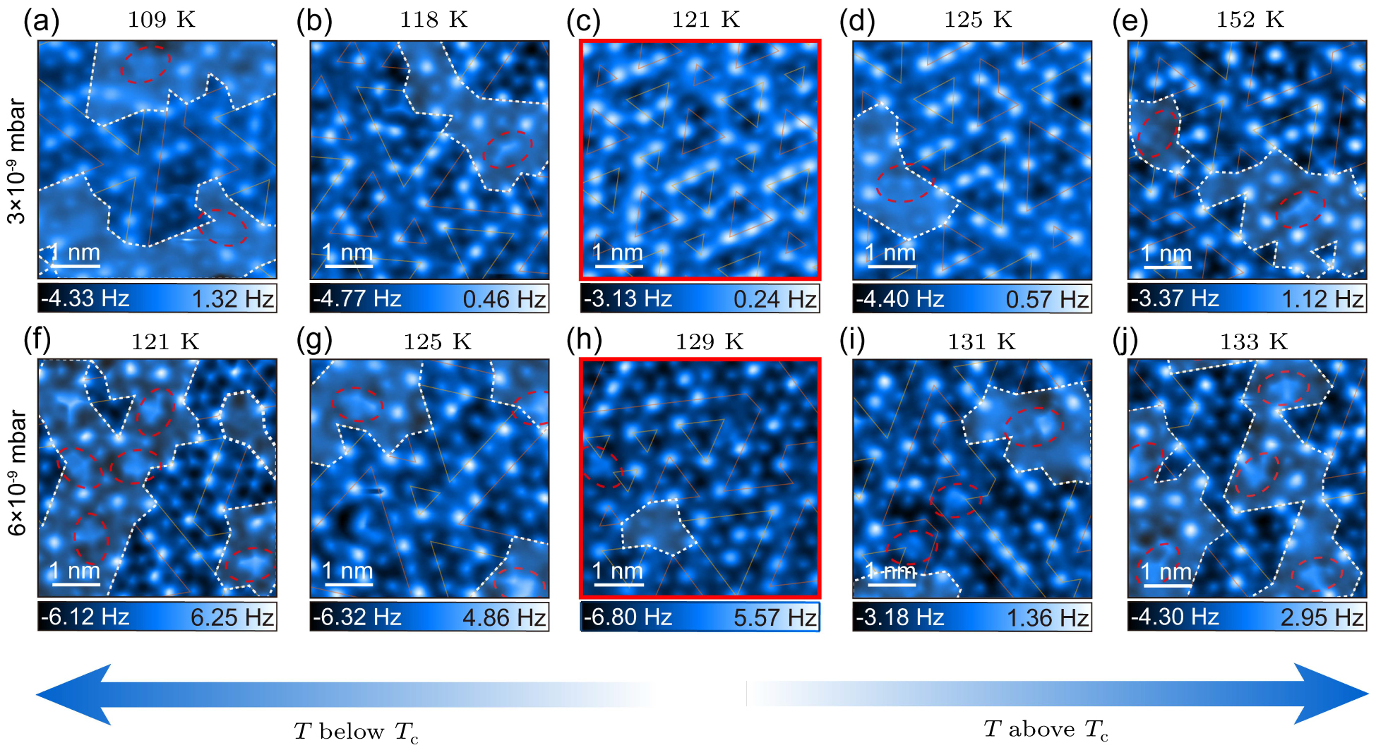 Ice Stacking Disordered A metastable state mediates the surface disordering of ice Ih - IOPscience
