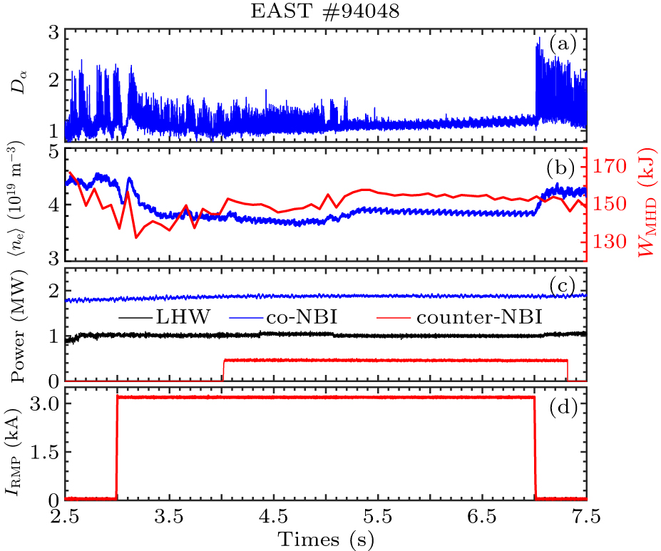 BOUT++ simulation study of turbulence transport during n = 4 resonant ...