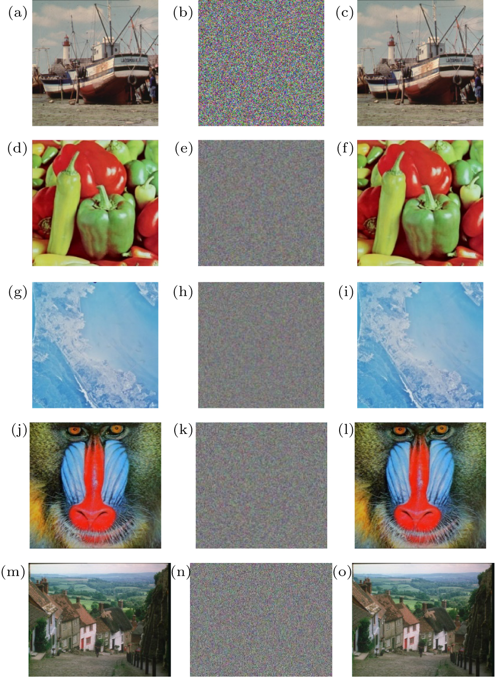 Color image encryption algorithm using a new four-dimensional ...