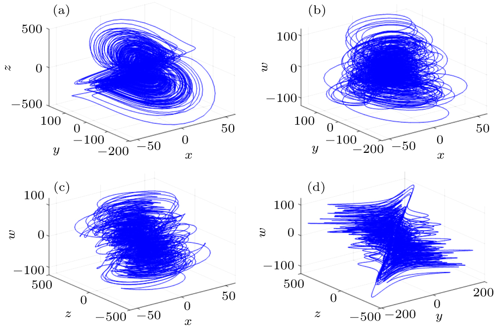 Color image encryption algorithm using a new four-dimensional ...