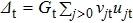 ${\varDelta }_{{\rm{t}}}={G}_{{\rm{t}}}\sum _{j\gt 0}{v}_{j{\rm{t}}}{u}_{j{\rm{t}}}$