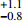 ${}_{-0.8}^{+1.1}$