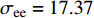 $ \sigma_{\rm ee} = 17.37 $