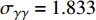 $ \sigma_{{\rm{\gamma}}{\rm{\gamma}}} = 1.833 $