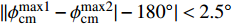 $ ||\phi_{\rm cm}^{\rm max1}-\phi_{\rm cm}^{\rm max2}|-180^\circ| \lt 2.5^{\circ} $