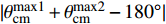 $ |\theta_{\rm cm}^{\rm max1}+\theta_{\rm cm}^{\rm max2}-180^\circ| $