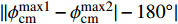 $ ||\phi_{\rm cm}^{\rm max1}-\phi_{\rm cm}^{\rm max2}|-180^\circ| $
