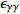 $\epsilon_{\rm \gamma\gamma}$