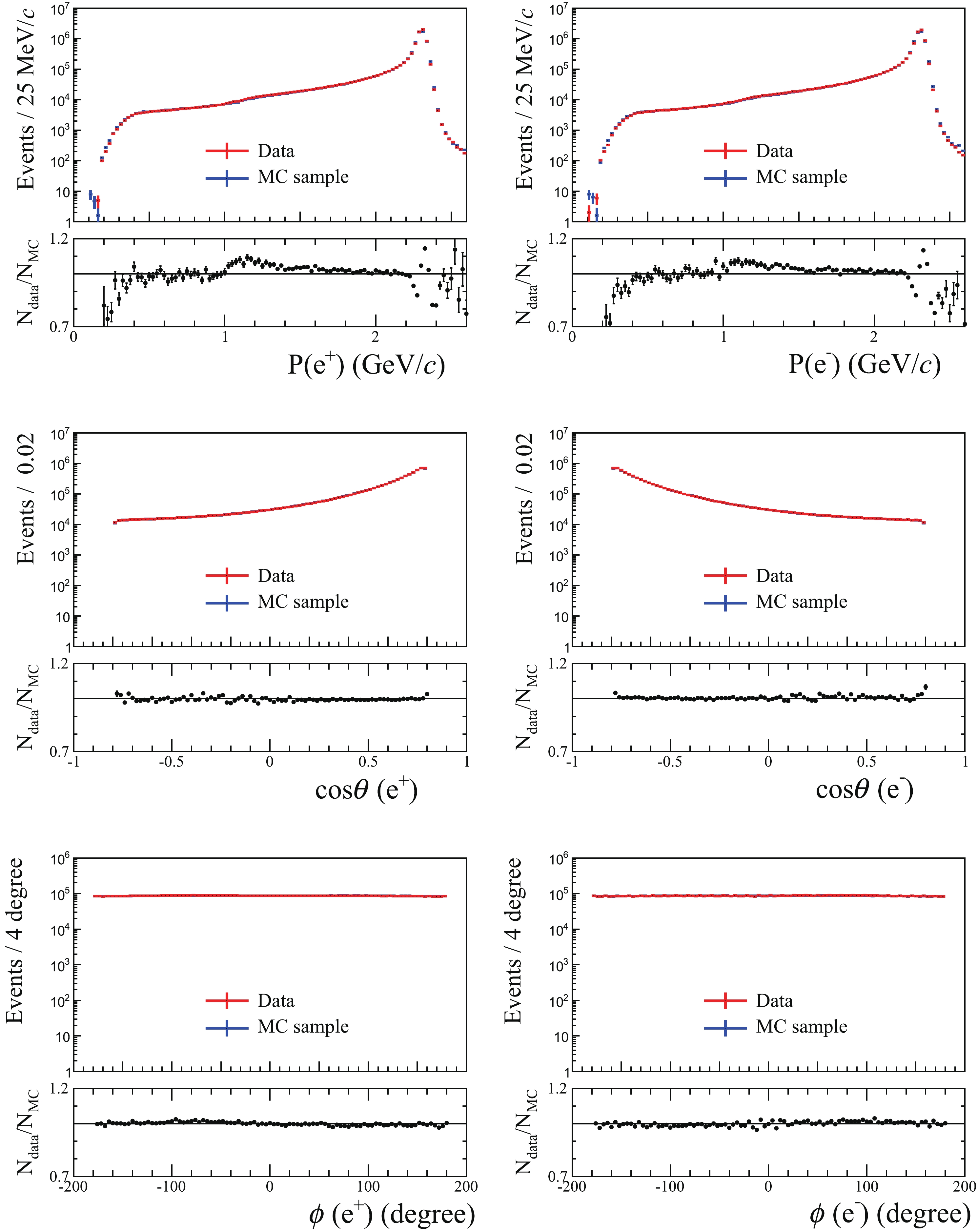 りん Amazon | 緑フェアリング Ninja 適用ZX6R 03 04 ZX 6R 636 2003