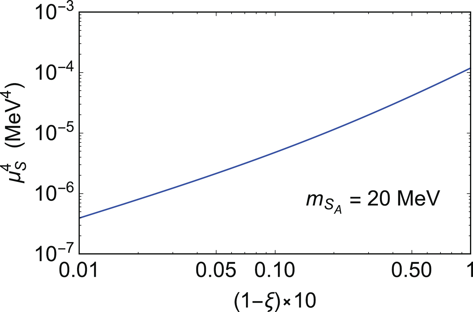 Fig. 1 Refer to the following caption and surrounding text.