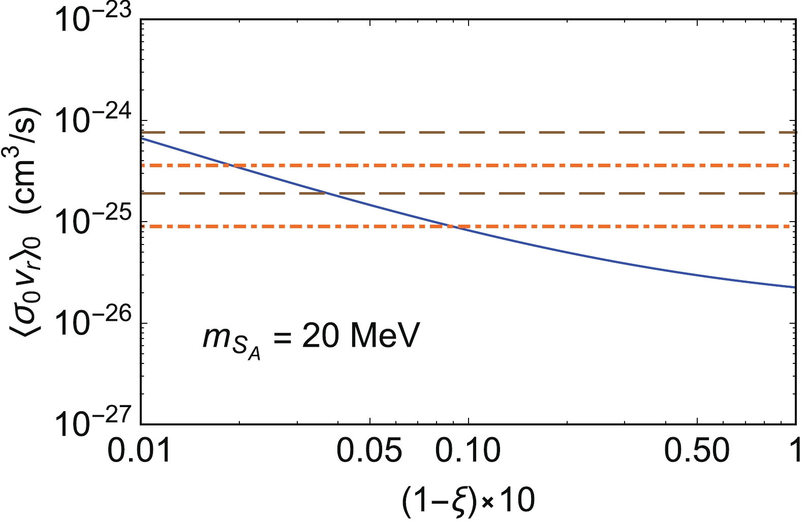 Fig. 2 Refer to the following caption and surrounding text.