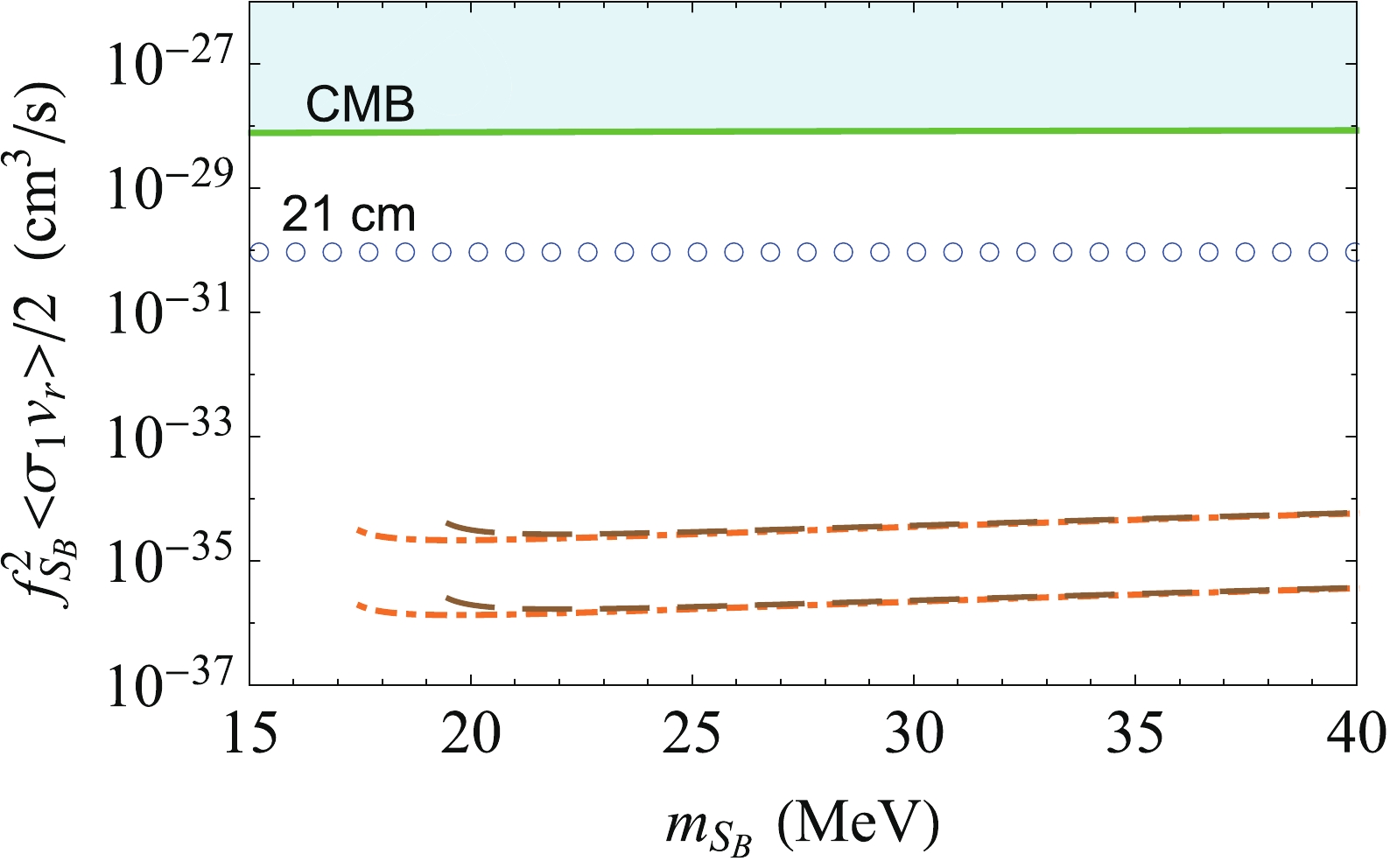 Fig. 3 Refer to the following caption and surrounding text.