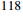 $ ^{118} $