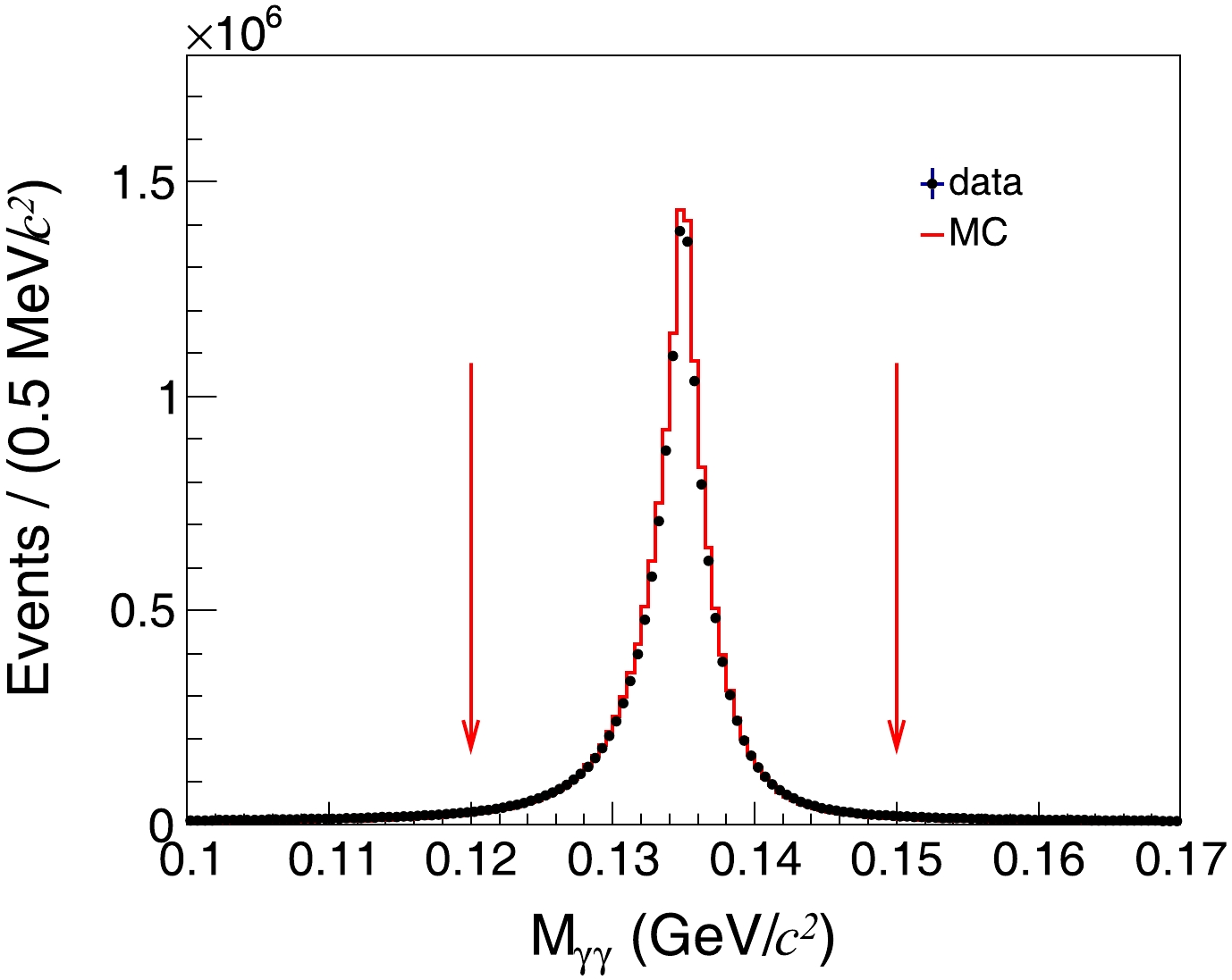桐 哲 中村悠一 - Wikipedia
