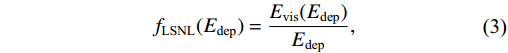 Equation (3)