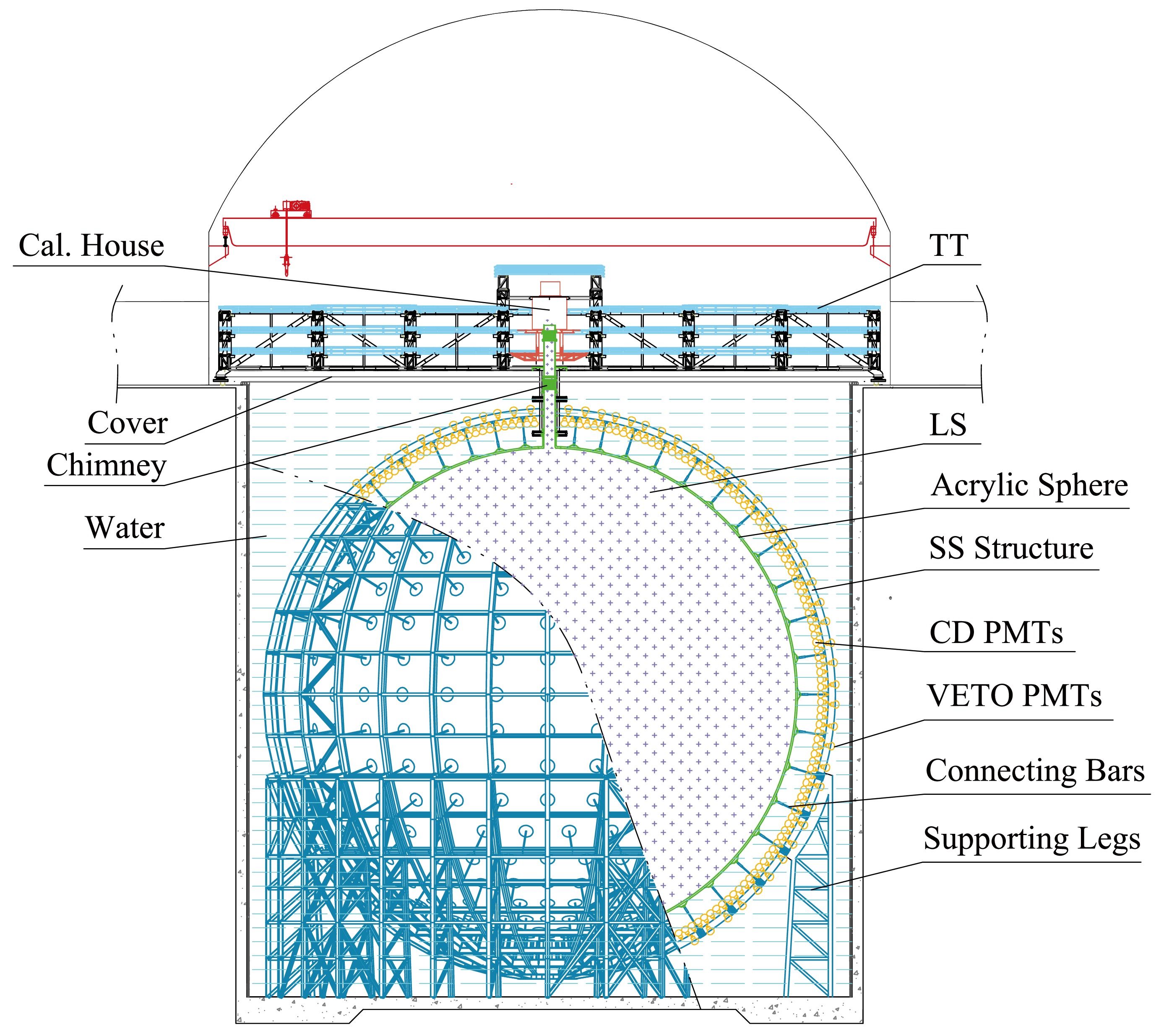 Fig. 1 Refer to the following caption and surrounding text.