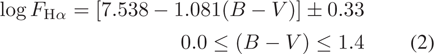 Equation (2)