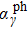${\alpha }_{\gamma }^{{\rm{ph}}}$