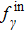 ${f}_{\gamma }^{{\rm{in}}}$