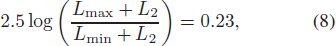 Equation (8)