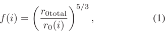 Equation (1)