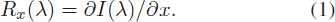 Equation (1)
