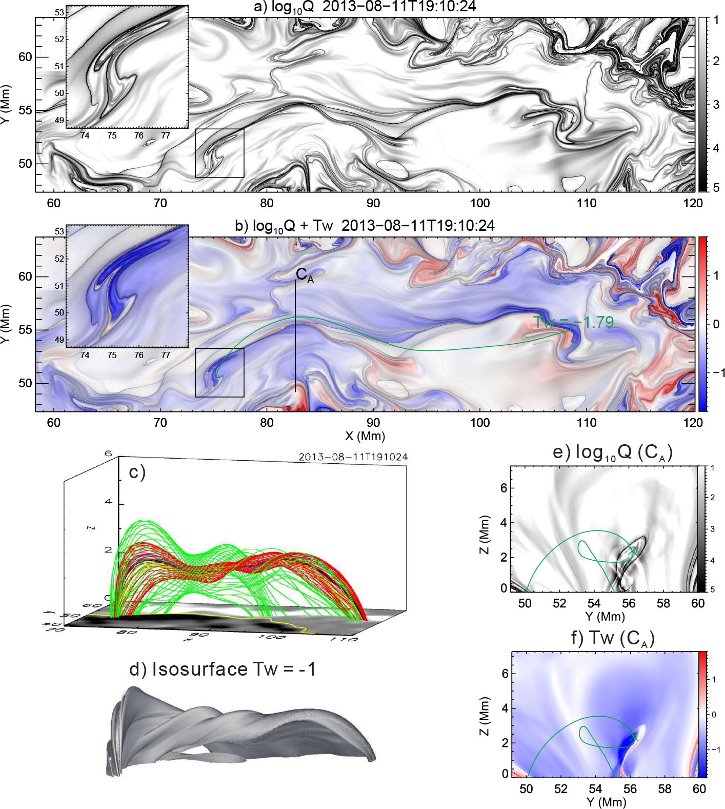 Magnetic flux ropes in the solar corona: structure and evolution toward ...