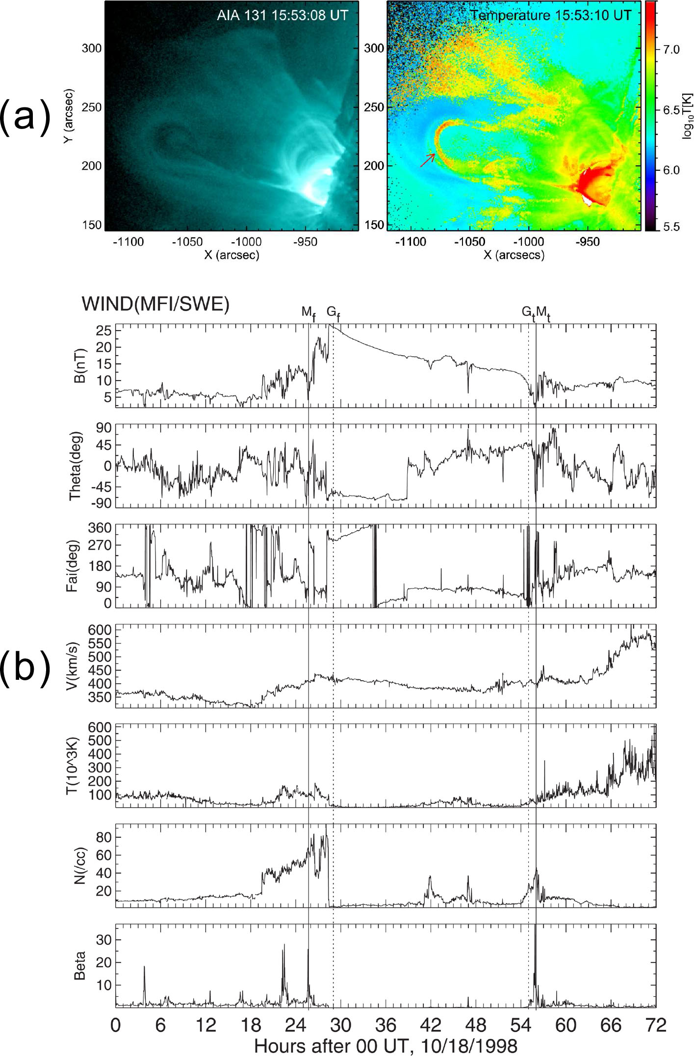 Magnetic flux ropes in the solar corona: structure and evolution toward ...
