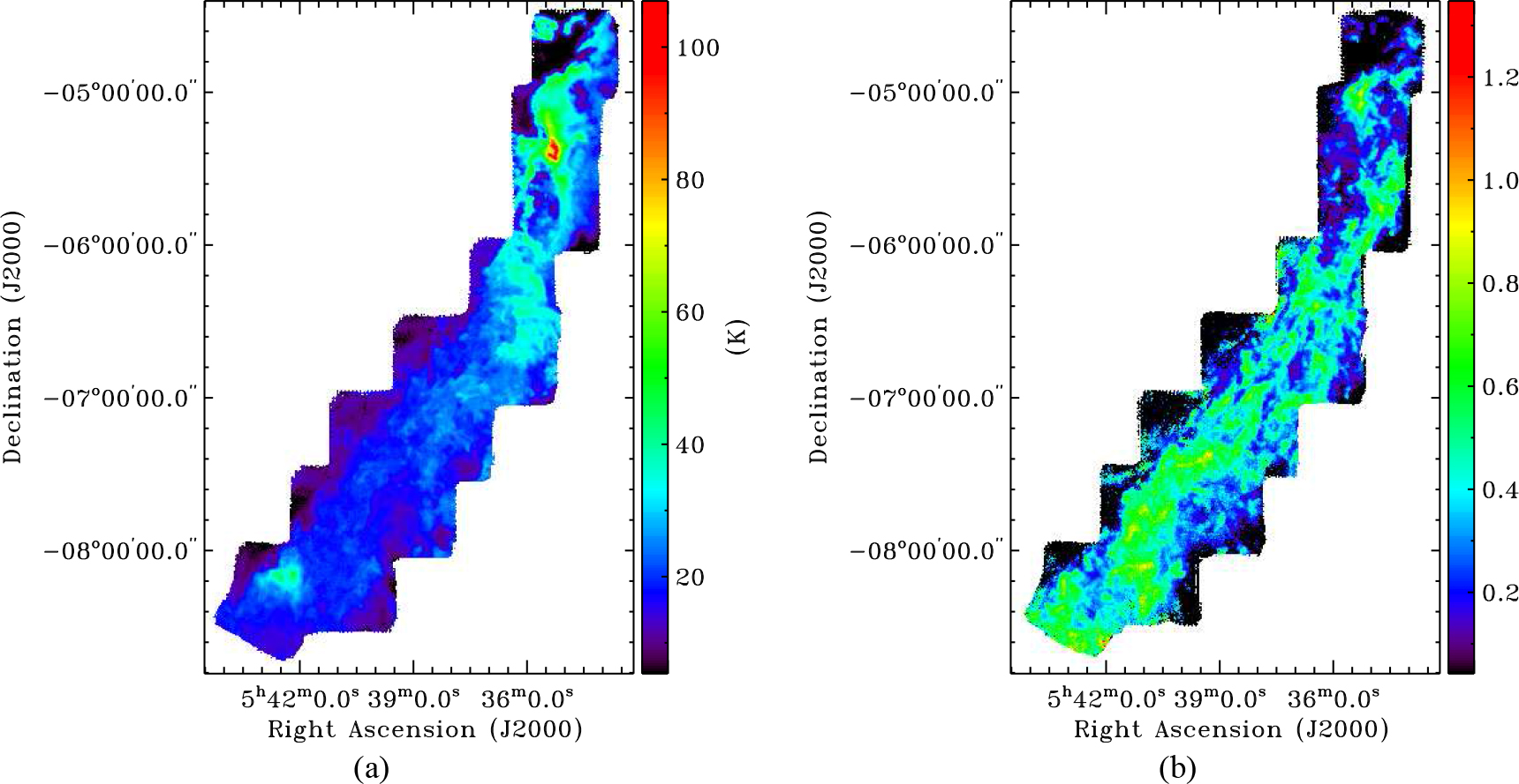 The column density structure of Orion A depicted by N-PDF - IOPscience