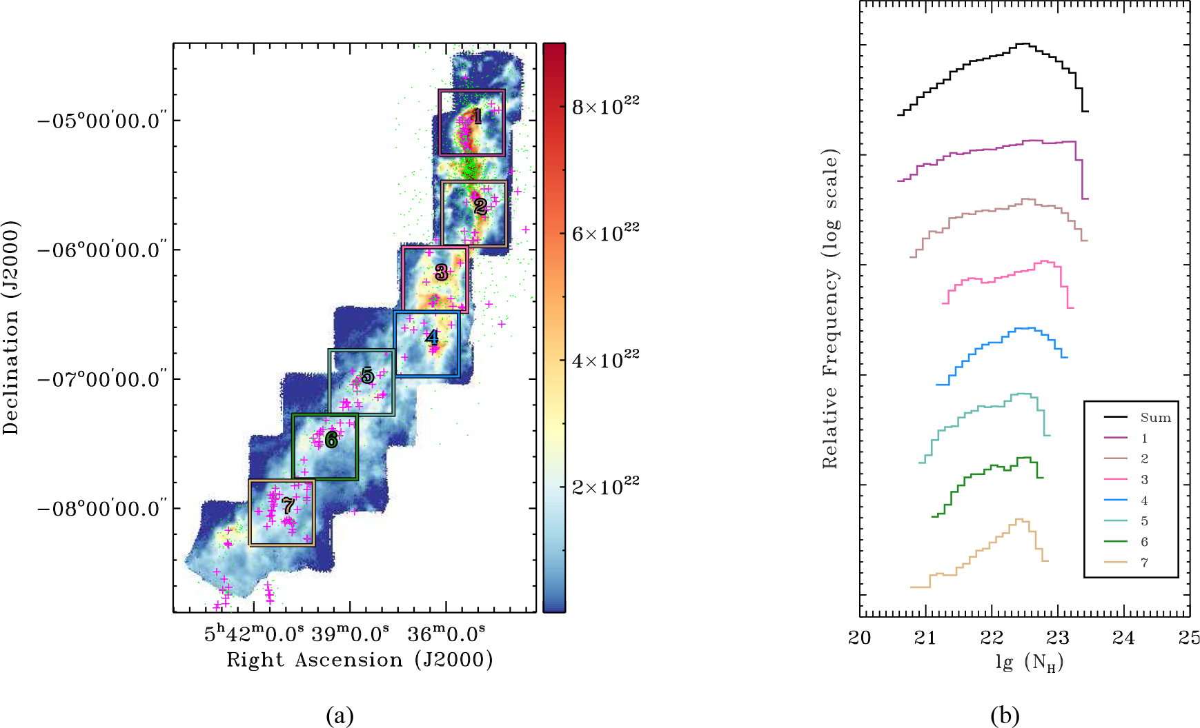 The column density structure of Orion A depicted by N-PDF - IOPscience