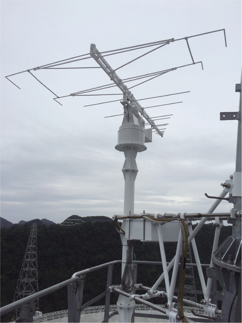RFI measurements and mitigation for FAST - IOPscience