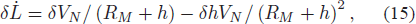 Equation (15)
