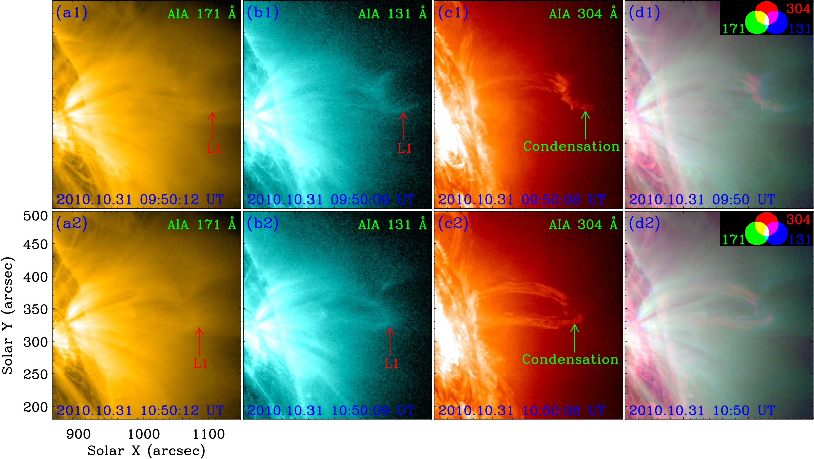 Coracant Raining Revisiting the formation mechanism for coronal rain from previous ...