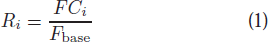 Equation (1)