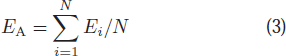 Equation (3)