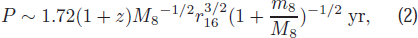 Equation (2)