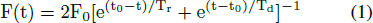 Equation (1)