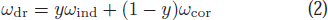 Equation (2)