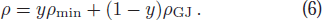 Equation (6)