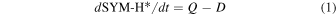Equation (1)