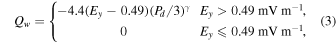 Equation (3)