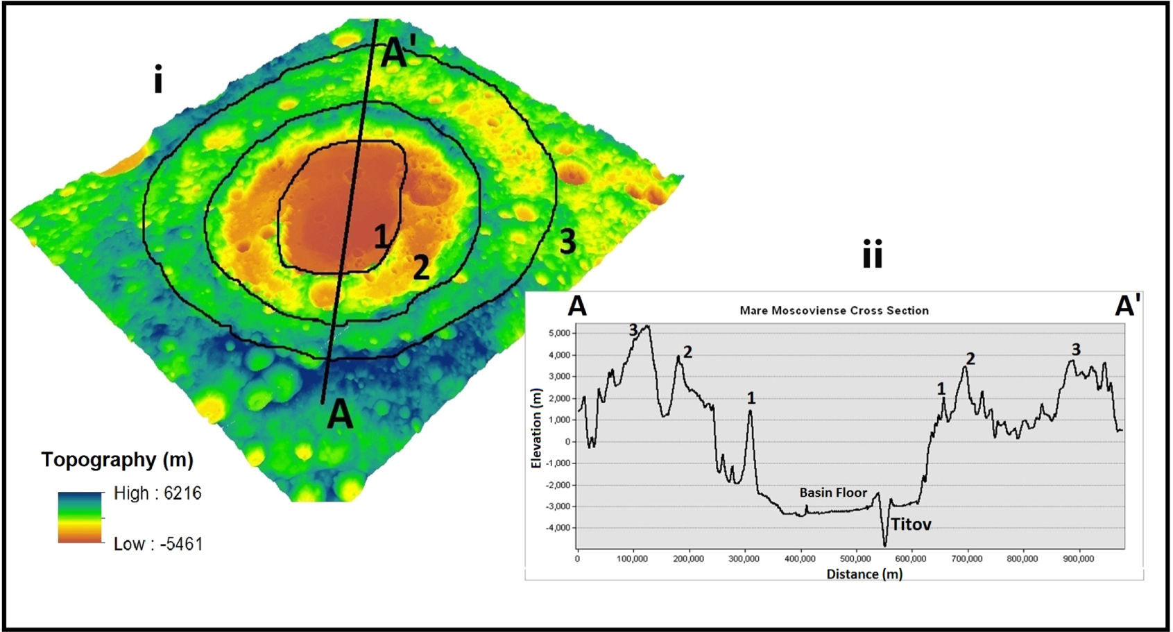Mapping of Compositional Diversity and Chronological Ages of Lunar ...