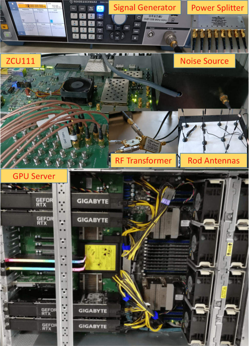 Design of RFSoC-based Digital Phased Array Feed (PAF) and Hybrid ...