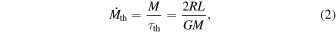 Equation (2)