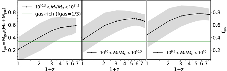 Figure 2. Refer to the following caption and surrounding text.