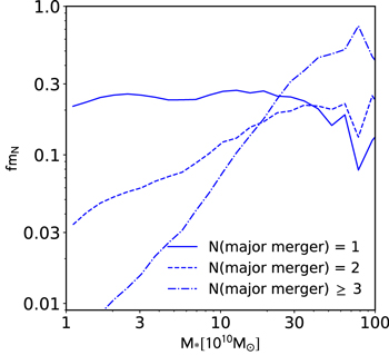 Figure 4. Refer to the following caption and surrounding text.
