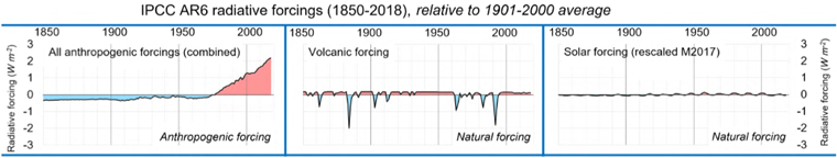 Figure 2. Refer to the following caption and surrounding text.